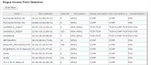 WG ROGUE ap detection